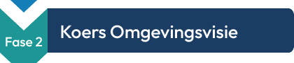Fase 2 Koers Omgevingsvisie
